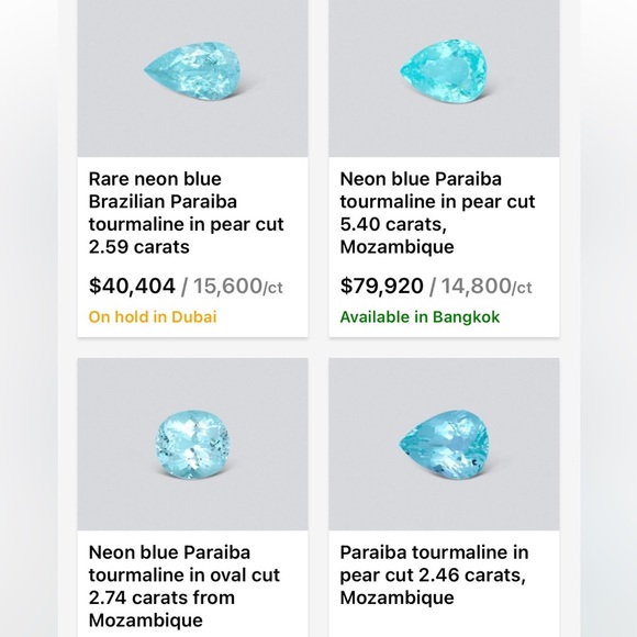 Paraiba Tourmaline 6 Lbs,  Brazil Multiple Specimens RARE GROWING! One of a kind - Picture 8 of 13